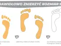 12 cm stopa jaki to rozmiar - poznaj odpowiedni rozmiar buta