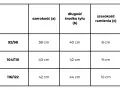 Tabela rozmiarów odzieży: rozmiar 116/122 odpowiada wiekowi ok. 6-7 lat, szerokość 42 cm, długość 44 cm, szerokość ramienia 10 cm.