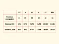Tabela rozmiarów odzieży: europejski 38, UK 12/14, USA 8/10. Jaki to rozmiar 4?