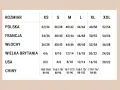 Tabela rozmiarów odzieży. Rozmiar 86 odpowiada wiekowi ok. 1-2 lat, co w Polsce to 18-24 miesiące.