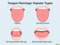 Różne rodzaje kolczyków w języku: Midline, Double/Venom, Frenulum/Web Piercing, Horizontal/Snake Eyes. Double/Venom to popularny piercing, który wygląda jak dwa kolczyki.