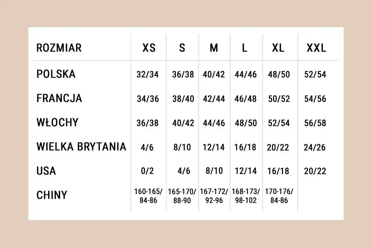 Tabela rozmiarów: jaki to rozmiar XXL? Polska 52/54, Francja 54/56, Włochy 56/58, UK 24/26, USA 20/22, Chiny 170-176/84-86.