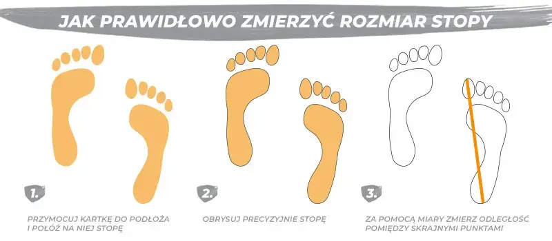 12 cm stopa jaki to rozmiar - poznaj odpowiedni rozmiar buta