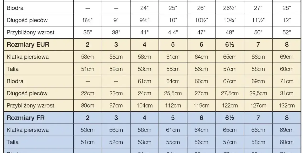 Tabela rozmiarów odzieży: US, EUR, FR. Rozmiar 146 odpowiada wiekowi ok. 10-12 lat, wzrostowi 146 cm.