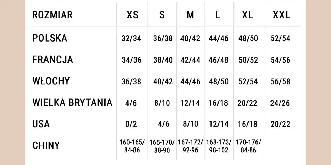 Tabela rozmiarów: jaki to rozmiar XXL? Polska 52/54, Francja 54/56, Włochy 56/58, UK 24/26, USA 20/22, Chiny 170-176/84-86.