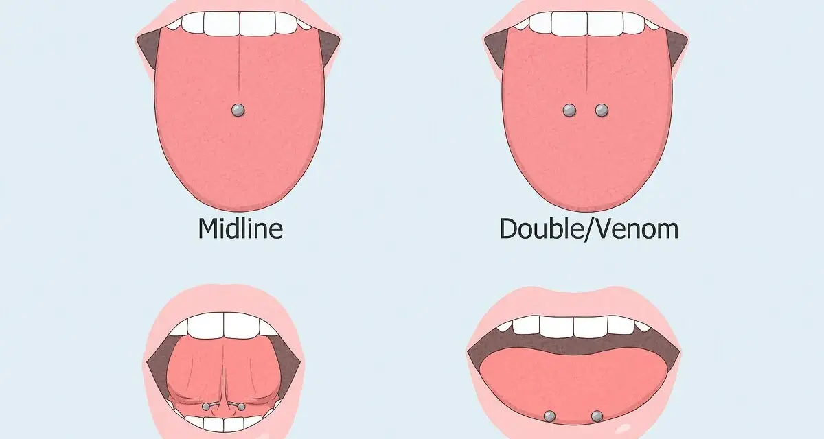 Różne rodzaje kolczyków w języku: Midline, Double/Venom, Frenulum/Web Piercing, Horizontal/Snake Eyes. Double/Venom to popularny piercing, który wygląda jak dwa kolczyki.