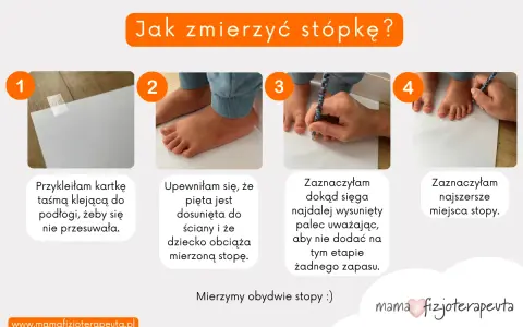 Instrukcja mierzenia stópki dziecka: przyklej kartkę, dosuń piętę, zaznacz najdłuższy palec i najszersze miejsca. Długość wkładki a długość stopy.