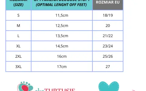 1 rozmiar buta ile to cm - jak uniknąć błędów przy wyborze rozmiaru