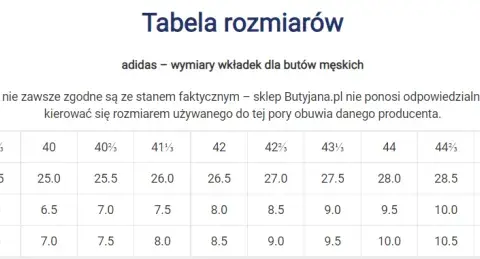 Adidas rozmiar 26 ile cm - poznaj dokładne wymiary i uniknij błędów