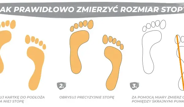 12 cm stopa jaki to rozmiar - poznaj odpowiedni rozmiar buta