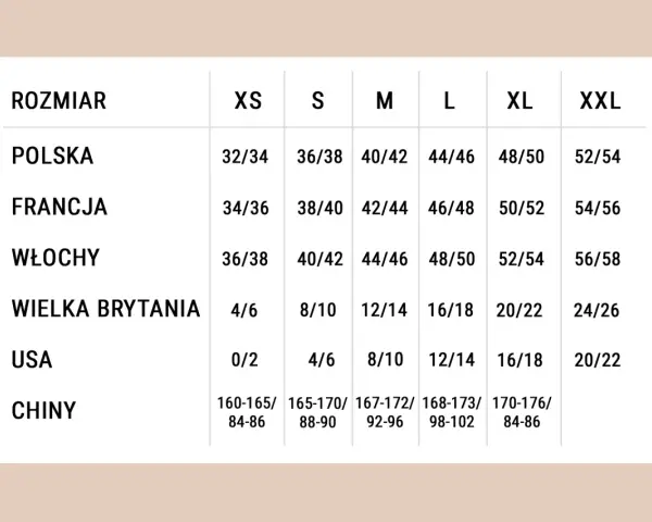 Tabela rozmiarów od XS do XXL. Jaki to rozmiar? Polska 44/46 to francuskie 46/48, włoskie 48/50, brytyjskie 16/18, USA 12/14, chińskie 168-173/98-102.