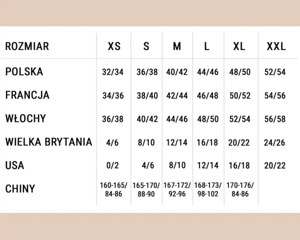 Tabela rozmiarów odzieży. Rozmiar spodni 34/34 oznacza polskie XS, francuskie 34/36, włoskie 36/38, brytyjskie 4/6, USA 0/2.