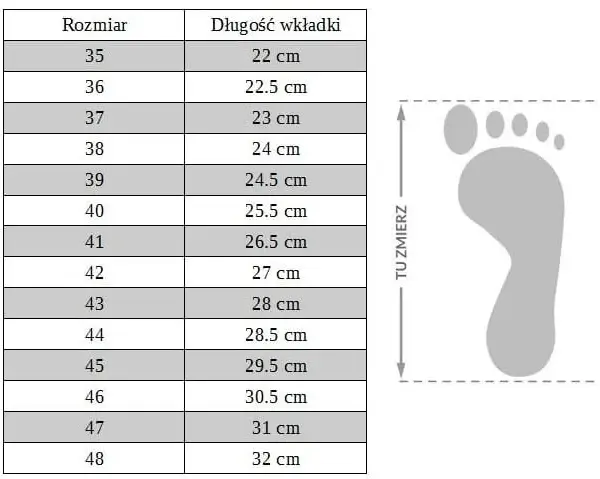 Nr buta 44 ile to cm – poznaj dokładną długość wkładki w centymetrach