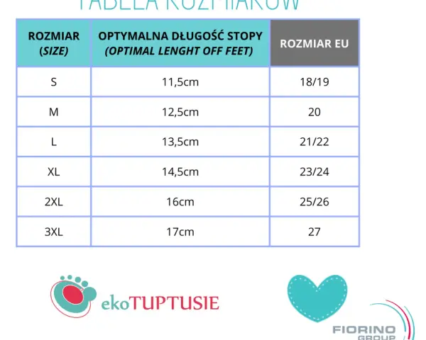 1 rozmiar buta ile to cm - jak uniknąć błędów przy wyborze rozmiaru