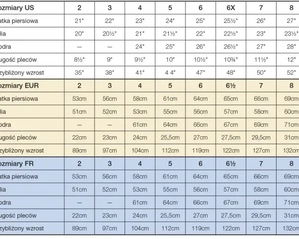 Tabela rozmiarów odzieży: US, EUR, FR. Rozmiar 146 odpowiada wiekowi ok. 10-12 lat, wzrostowi 146 cm.
