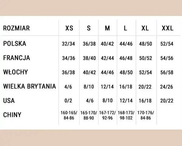 Tabela rozmiarów: jaki to rozmiar XXL? Polska 52/54, Francja 54/56, Włochy 56/58, UK 24/26, USA 20/22, Chiny 170-176/84-86.