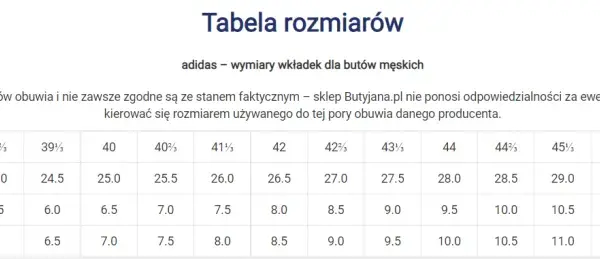 Adidas rozmiar 26 ile cm - poznaj dokładne wymiary i uniknij błędów