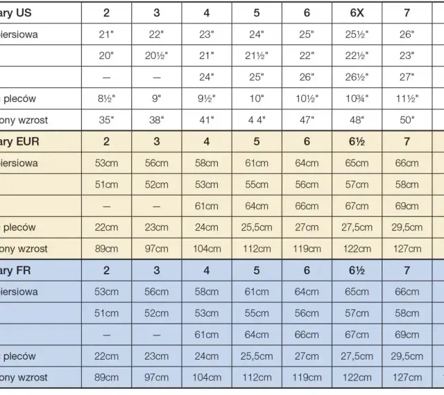 Tabela rozmiarów odzieży: US, EUR, FR. Rozmiar 146 odpowiada wiekowi ok. 10-12 lat, wzrostowi 146 cm.
