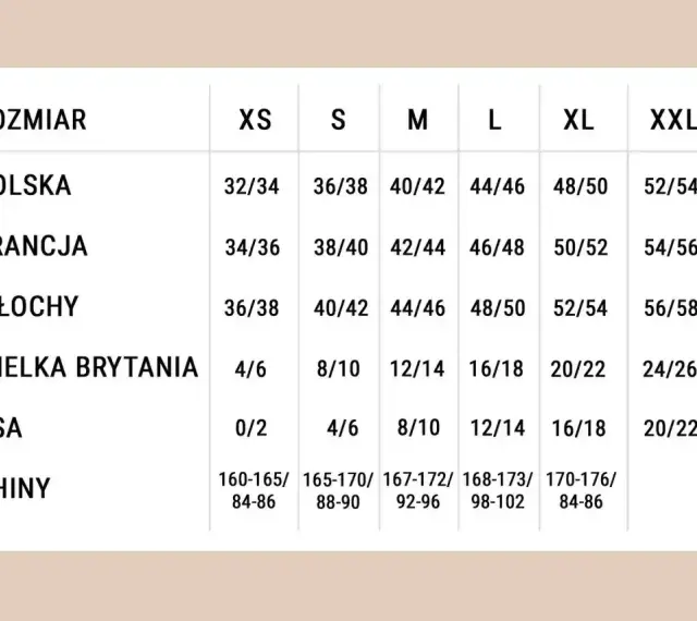Tabela rozmiarów: jaki to rozmiar XXL? Polska 52/54, Francja 54/56, Włochy 56/58, UK 24/26, USA 20/22, Chiny 170-176/84-86.