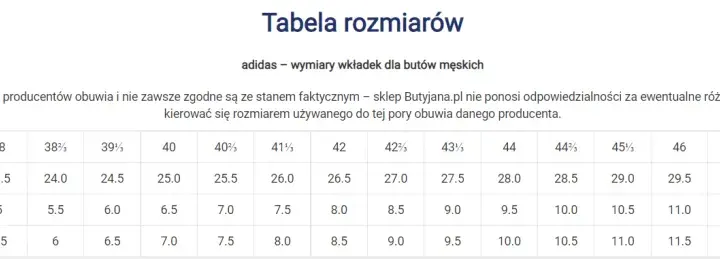 Adidas rozmiar 26 ile cm - poznaj dokładne wymiary i uniknij błędów