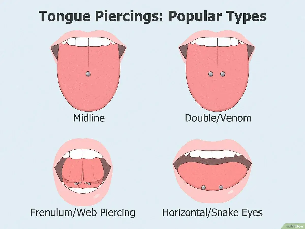 Różne rodzaje kolczyków w języku: midline, podwójny/venom piercing, frenulum/web piercing i poziomy/snake eyes.