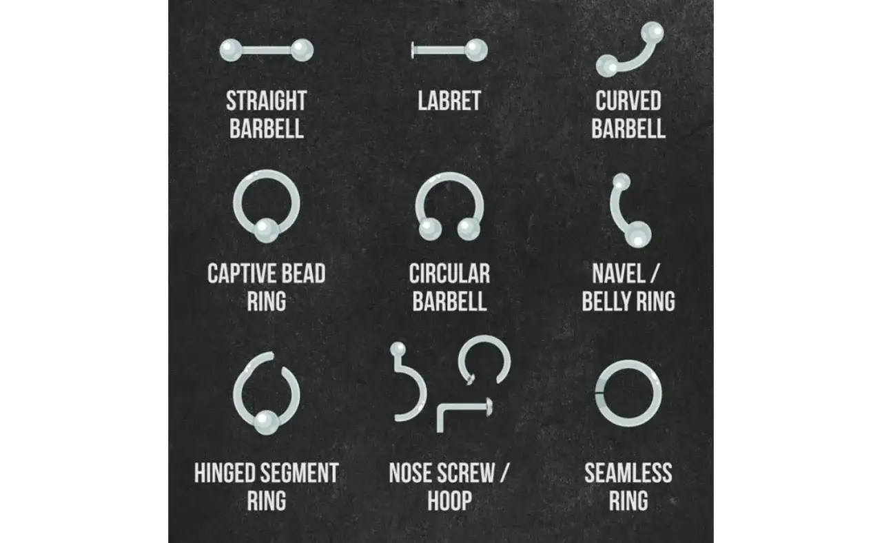 Rodzaje biżuterii do piercingu: sztangi, labrety, kółka. Dowiedz się, co to piercing i jakie są jego rodzaje.