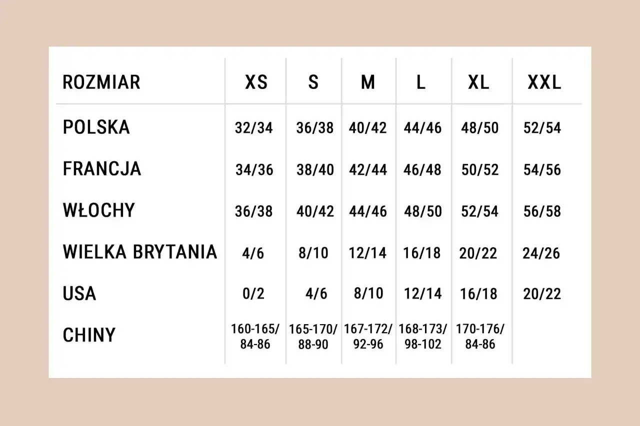 Tabela rozmiarów odzieży damskiej. Rozmiar 29 spodnie damskie jaki to rozmiar? Polska 32/34, Francja 34/36, Włochy 36/38, UK 4/6, USA 0/2.