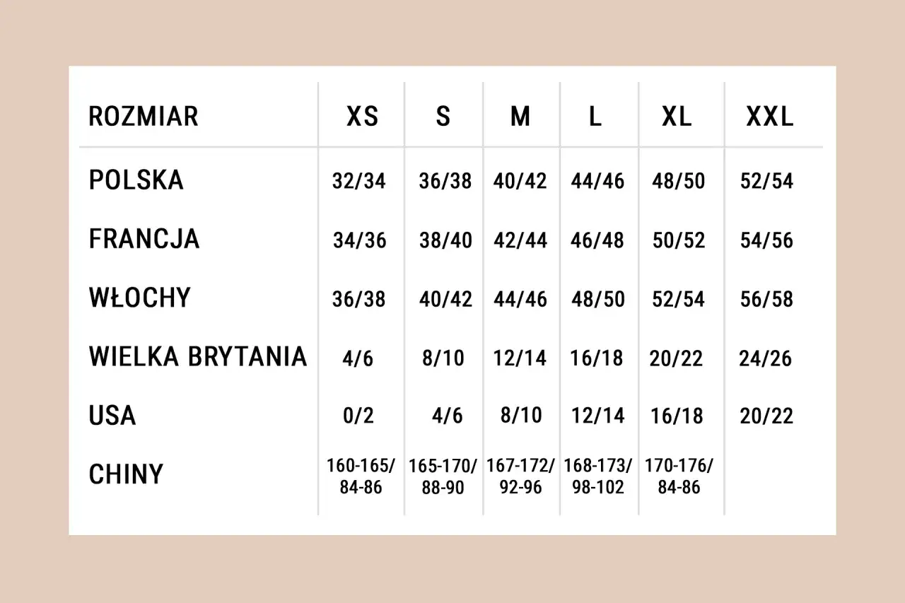 Tabela rozmiarów: jaki to rozmiar? Polska, Francja, Włochy, Wielka Brytania, USA, Chiny. XS, S, M, L, XL, XXL.
