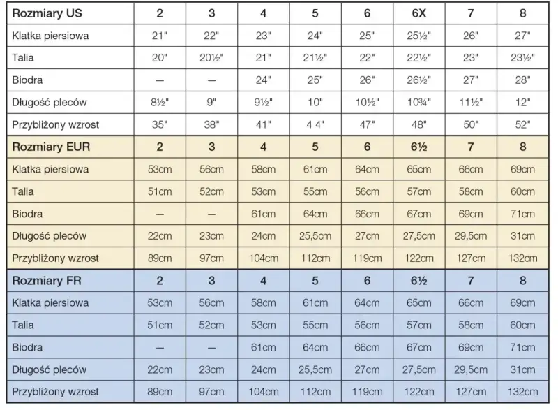 Tabela rozmiarów odzieży: US, EUR, FR. Rozmiar 146 odpowiada wiekowi ok. 10-12 lat, wzrostowi 146 cm.